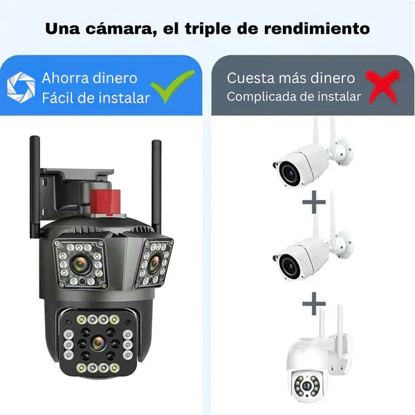 Zoom Guard - Cámara de Seguridad